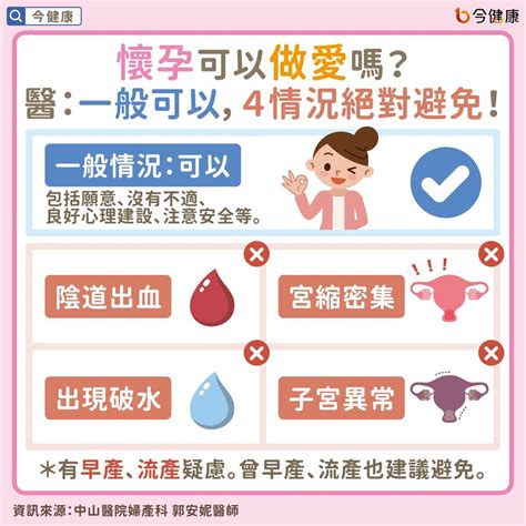 懷孕初期可以性行為嗎|懷孕期間能做愛嗎？可不可以無套？婦科醫解析孕婦性。